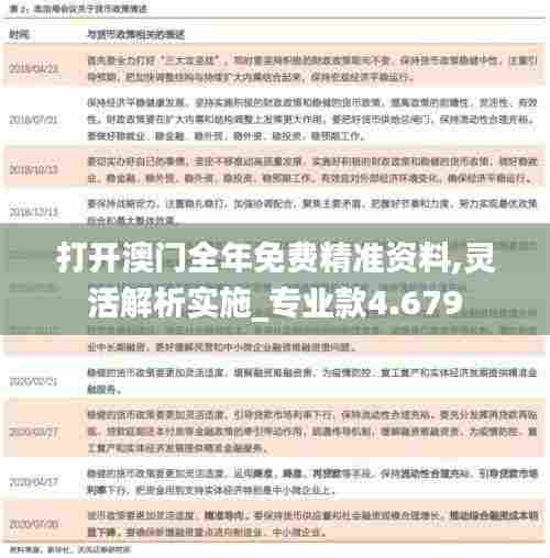 打开澳门全年免费精准资料,灵活解析实施_专业款4.679
