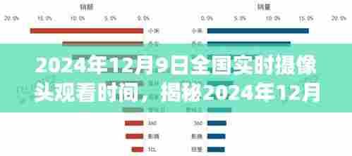 2024年12月9日全国实时摄像头观看盛宴，视觉盛宴不容错过