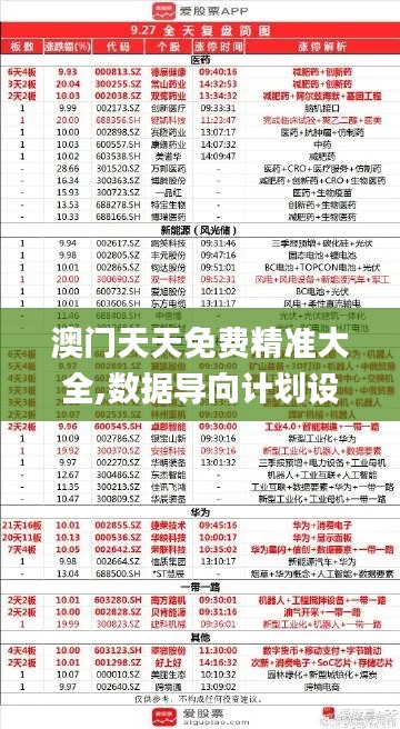 澳门天天免费精准大全,数据导向计划设计_mShop4.757