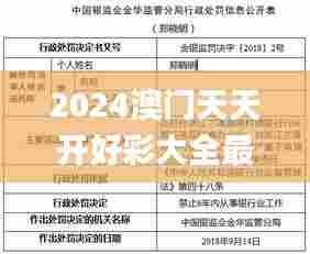 2024澳门天天开好彩大全最新版本,实地验证策略_suite5.234