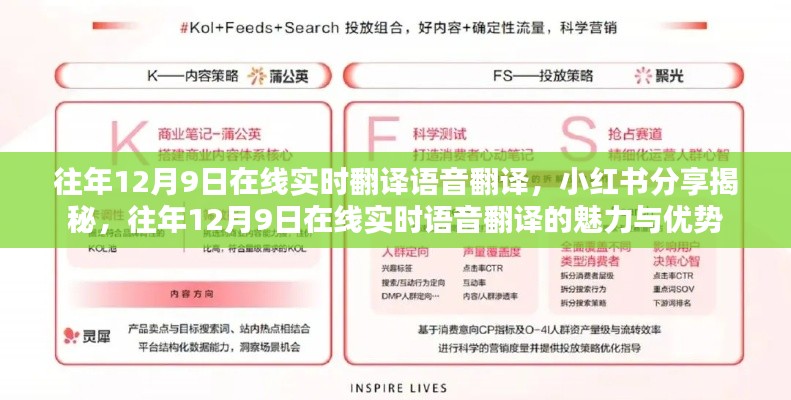 往年12月9日在线实时语音翻译的魅力与优势揭秘,小红书分享