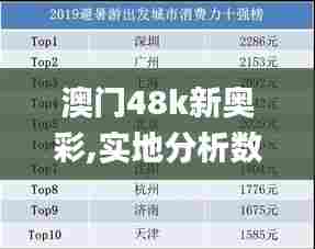 澳门48k新奥彩,实地分析数据计划_QHD版5.311