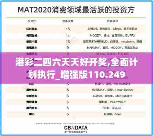 港彩二四六天天好开奖,全面计划执行_增强版110.249