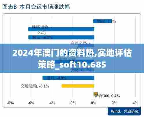 2024年澳门的资料热,实地评估策略_soft10.685