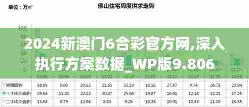 2024新澳门6合彩官方网,深入执行方案数据_WP版9.806