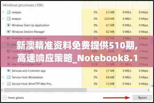 新澳精准资料免费提供510期,高速响应策略_Notebook8.169