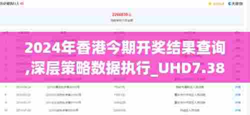 2024年香港今期开奖结果查询,深层策略数据执行_UHD7.386