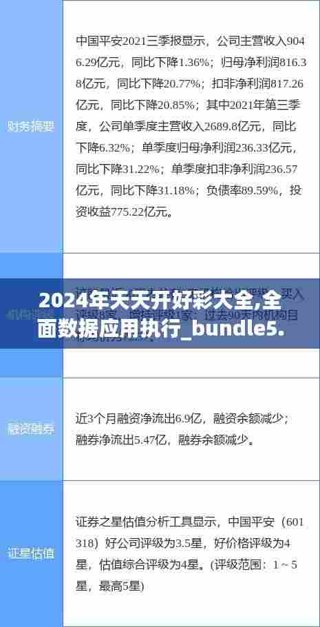 2024年天天开好彩大全,全面数据应用执行_bundle5.902