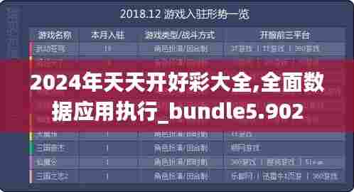 2024年天天开好彩大全,全面数据应用执行_bundle5.902