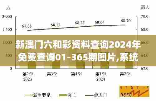 新澳门六和彩资料查询2024年免费查询01-365期图片,系统解答解释定义_运动版8.400