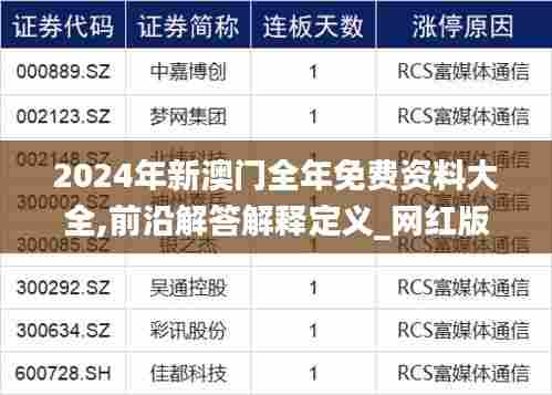 2024年新澳门全年免费资料大全,前沿解答解释定义_网红版5.923