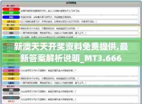 新澳天天开奖资料免费提供,最新答案解析说明_MT3.666