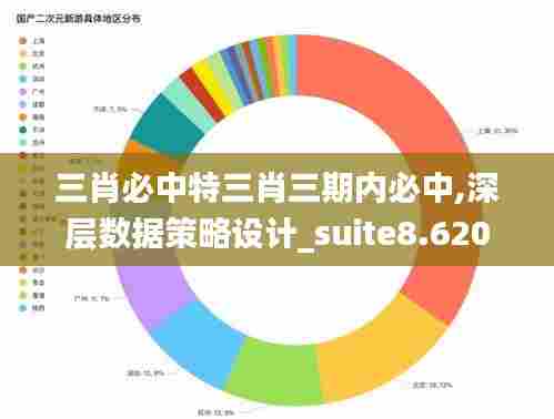三肖必中特三肖三期内必中,深层数据策略设计_suite8.620