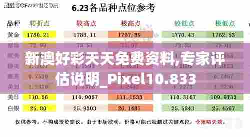 新澳好彩天天免费资料,专家评估说明_Pixel10.833