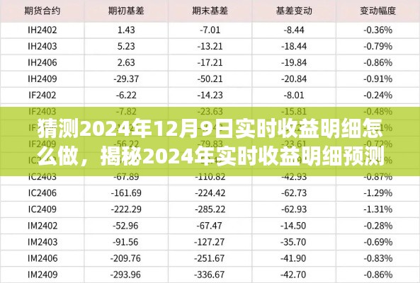 揭秘2024年实时收益预测,方法与策略深度解析,预测未来收益明细实战指南。