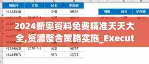2024新奥资料免费精准天天大全,资源整合策略实施_Executive15.684