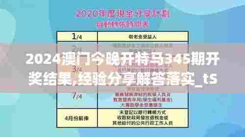 2024澳门今晚开特马345期开奖结果,经验分享解答落实_tShop3.365
