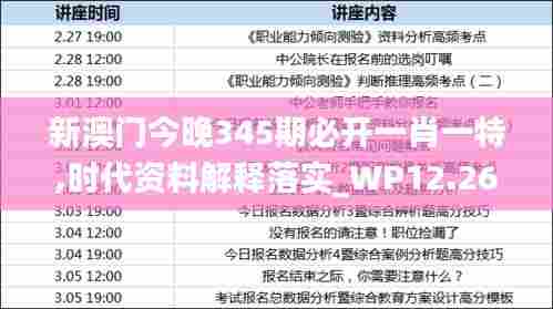 新澳门今晚345期必开一肖一特,时代资料解释落实_WP12.264
