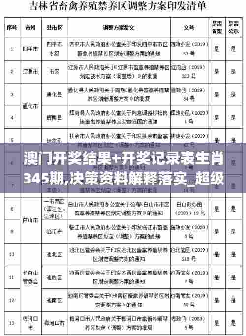澳门开奖结果+开奖记录表生肖345期,决策资料解释落实_超级版9.715