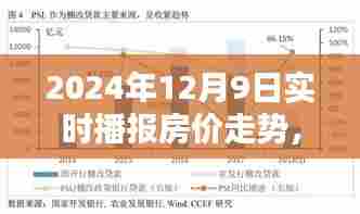 跃向未来的希望之光，2024年房价走势实时播报