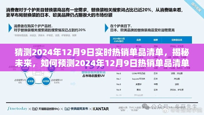 揭秘未来,预测2024年12月9日热销单品清单的初学者与进阶指南