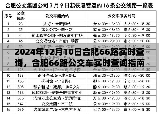 合肥66路公交车实时查询指南,掌握出行时间,轻松规划行程(2024年12月10日版)