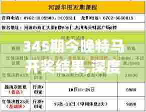 345期今晚特马开奖结果,深度分析解释定义_专属版8.774