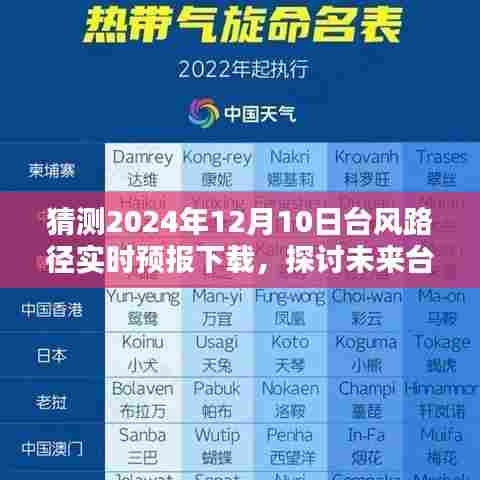 2024年台风路径预测技术探讨，以实时预报下载为例