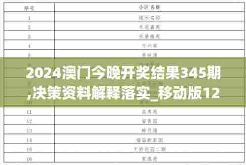 2024澳门今晚开奖结果345期,决策资料解释落实_移动版12.813