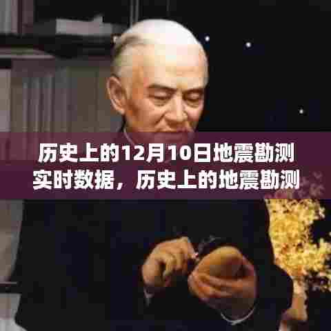 励志故事，历史上的地震勘测与自信成就未来——正能量与幽默并存