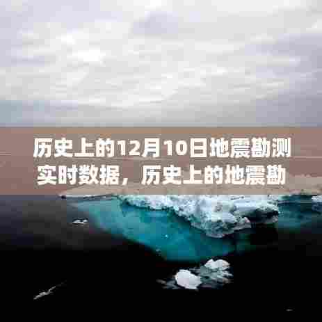 励志故事,历史上的地震勘测与自信成就未来——正能量与幽默并存