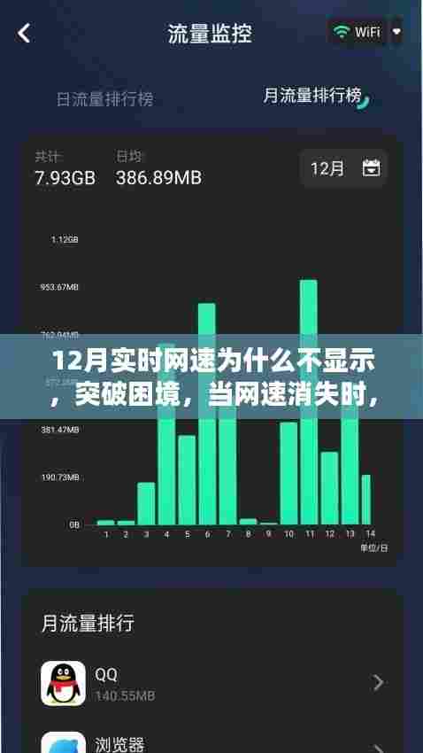 网速消失困境下的自信与成就感探寻，学习中的自我提升之道