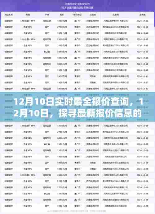 志在四方 第4页