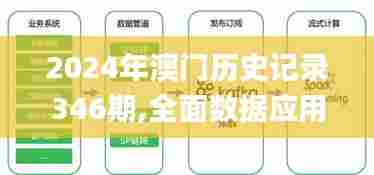 2024年澳门历史记录346期,全面数据应用实施_uShop7.785