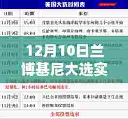 乌鸟私情 第4页