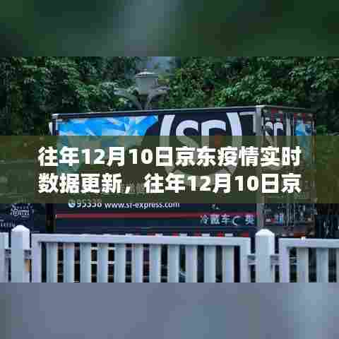 往年12月10日京东疫情实时数据更新,揭示数字背后的抗疫真相