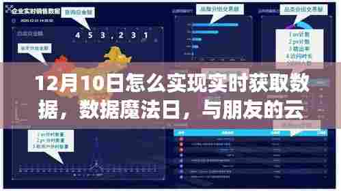 12月10日云端相聚，数据魔法时刻，实时获取数据的秘诀