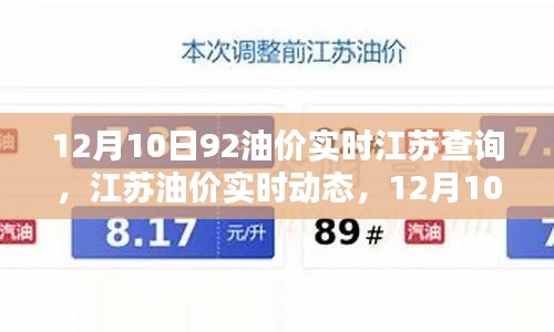 江苏油价动态更新,12月10日92号汽油价格调整分析与实时查询
