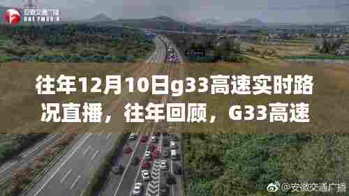 往年12月10日G33高速实时路况直播回顾,小红书带你直击现场