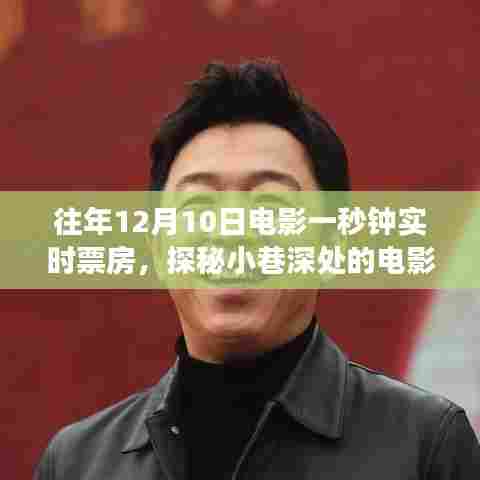 探秘电影宝藏，一秒钟实时票房的奇妙之旅往年12月10日回顾与深度解析