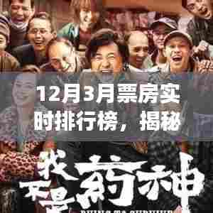 揭秘十二月与三月电影市场,票房实时排行榜重磅出炉!