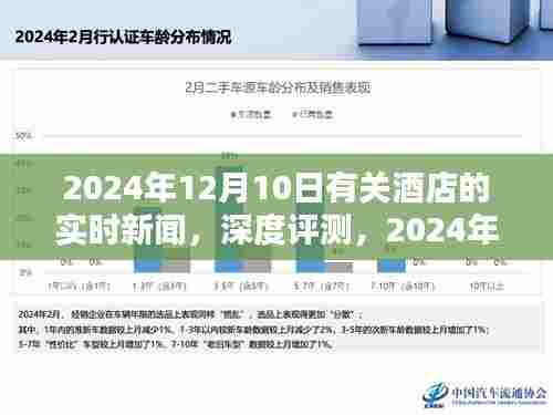 2024年12月10日酒店行业前沿动态及独特体验深度评测报道
