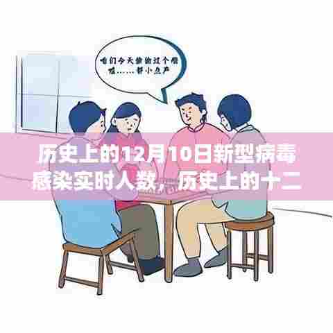 橘虞初梦 第4页