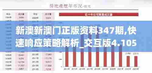 新澳新澳门正版资料347期,快速响应策略解析_交互版4.105