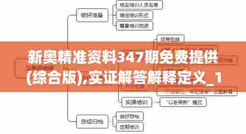 新奥精准资料347期免费提供(综合版),实证解答解释定义_1440p8.346