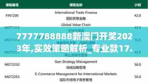 7777788888新澳门开奖2023年,实效策略解析_专业款17.165