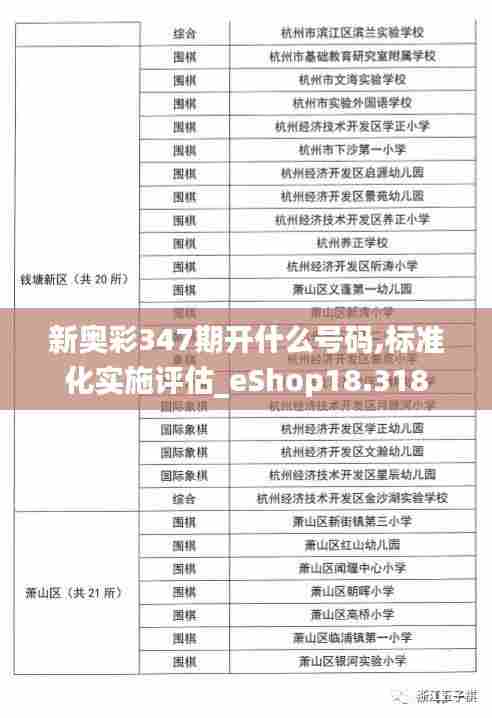 新奥彩347期开什么号码,标准化实施评估_eShop18.318