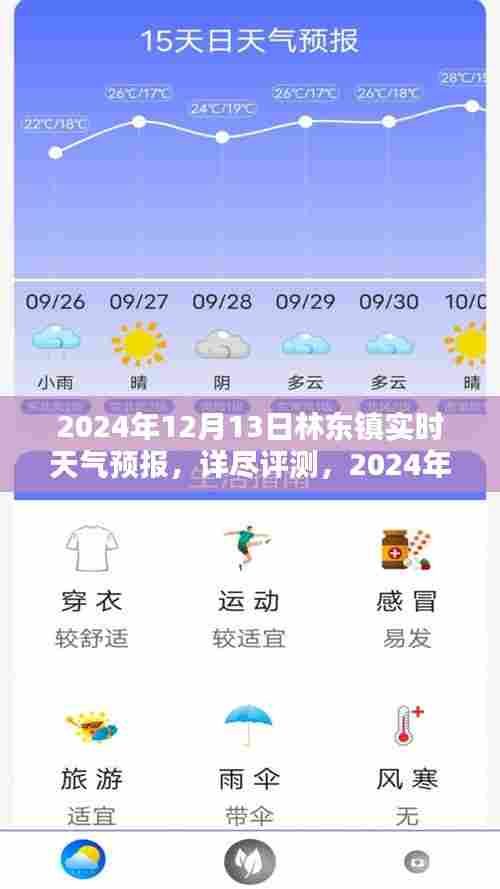 林东镇天气预报实时更新，最新天气信息及详细评测报告