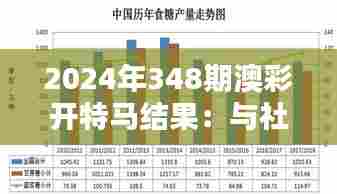 2024年348期澳彩开特马结果：与社会娱乐趋势