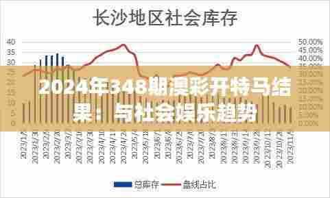 2024年348期澳彩开特马结果:与社会娱乐趋势